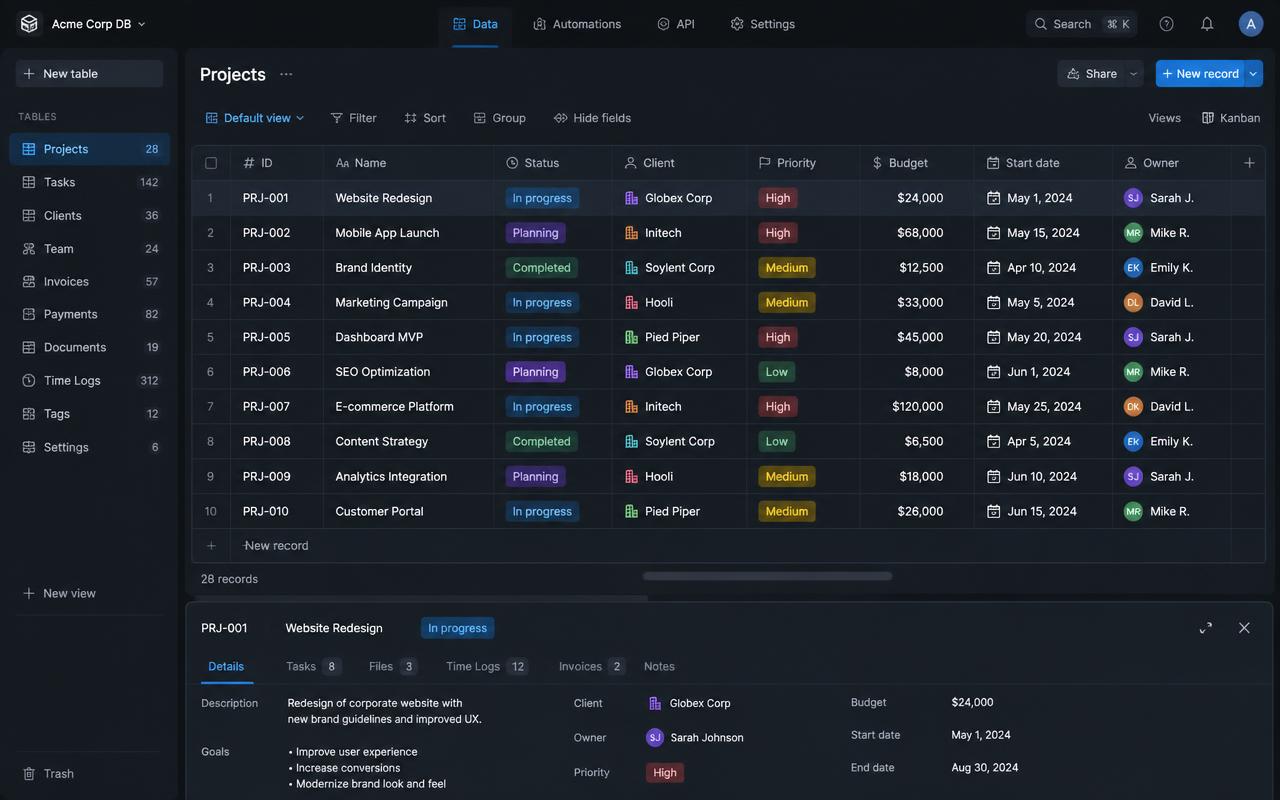 Pipeline node on the canvas